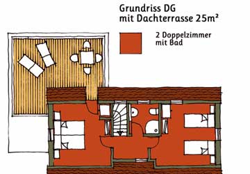 Grundriss Dachgeschoss