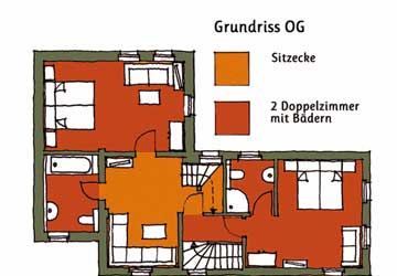 Grundriss Obergeschoss